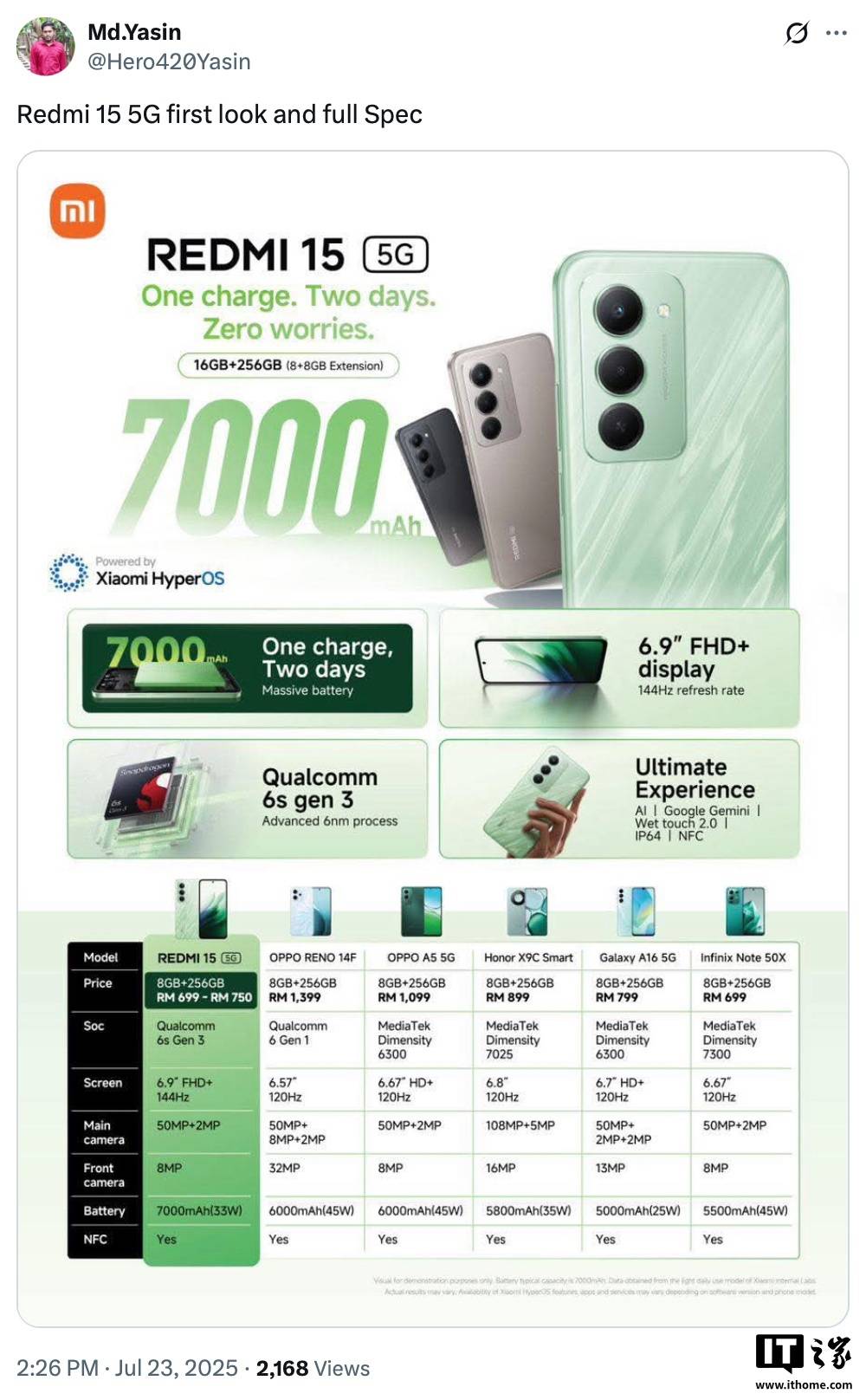 小米 REDMI 15 5G 手(shǒu)机完整参数曝光：骁龙 6s Gen 3 + 8G + 256G