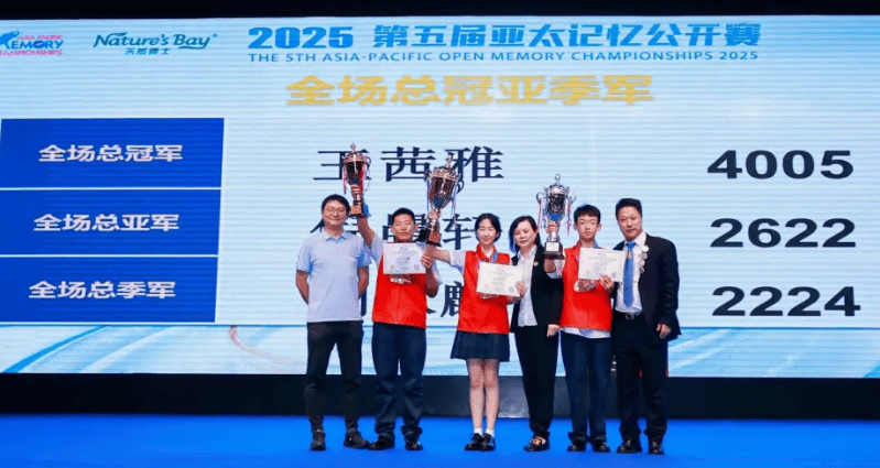 天然博士戰(zhàn)隊(duì)首次出征亚太記(jì)忆公开赛，戰(zhàn)隊(duì)成员王茜(qiàn)雅摘得桂(guì)冠！